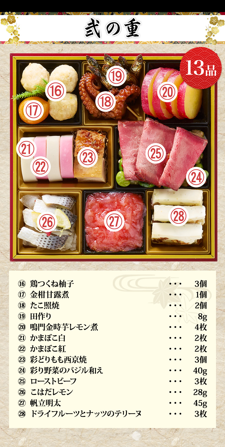 弐の重