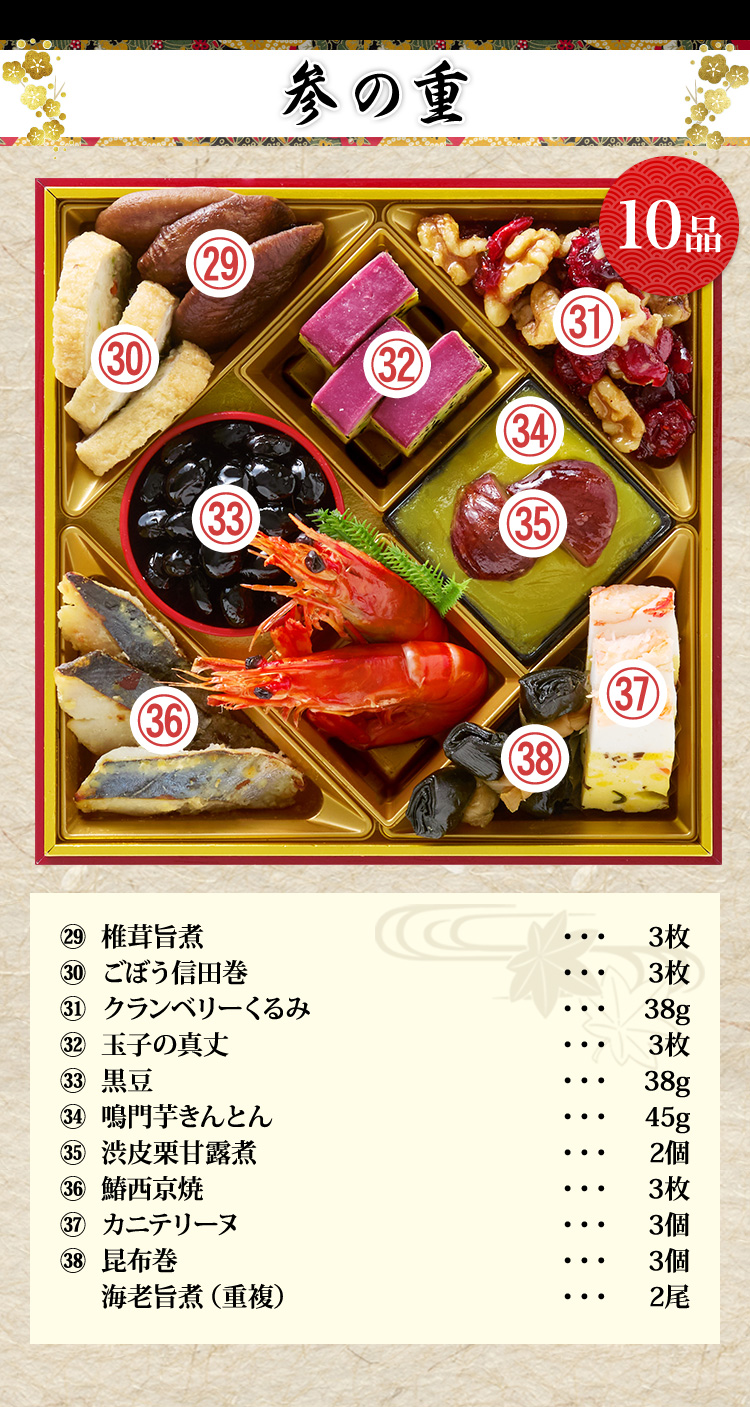 参の重