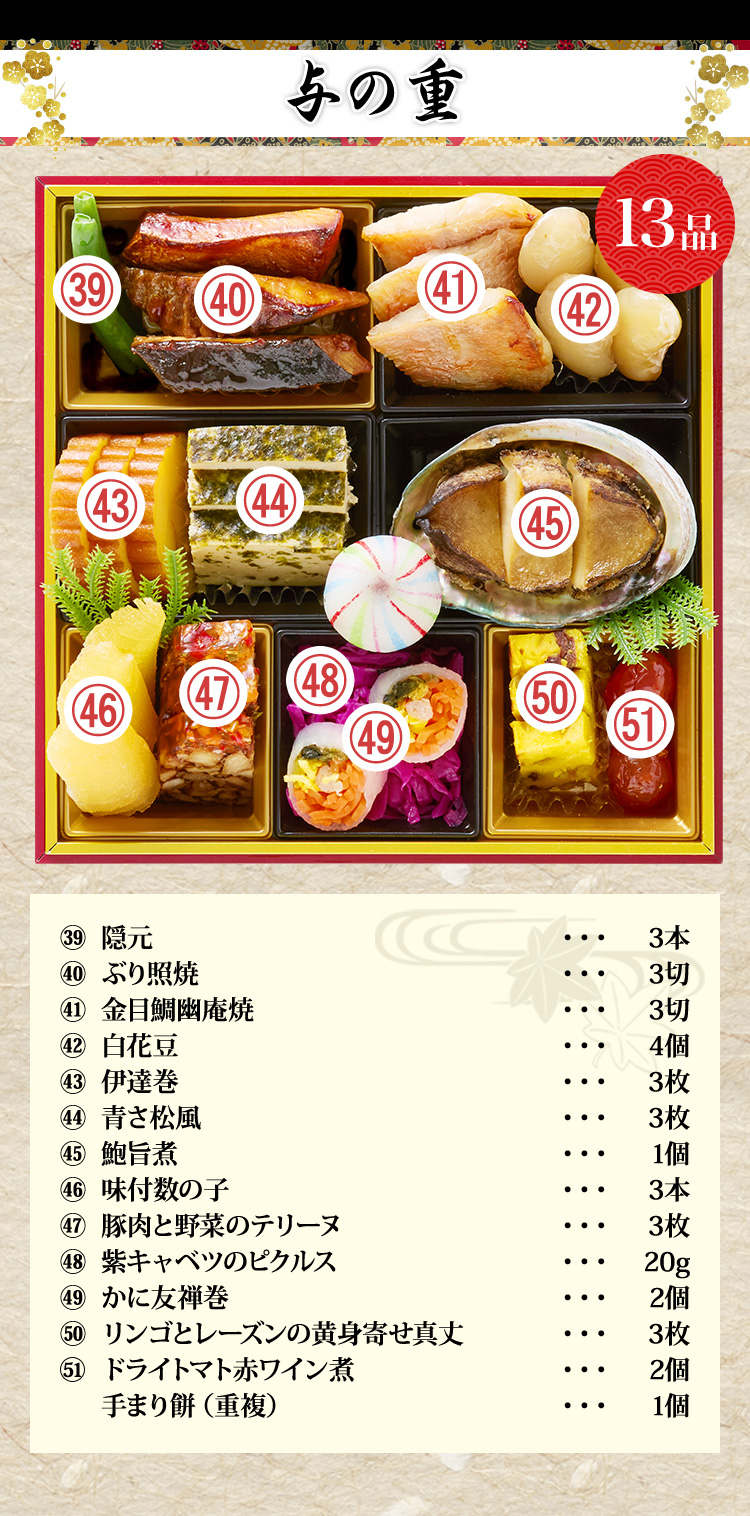与の重