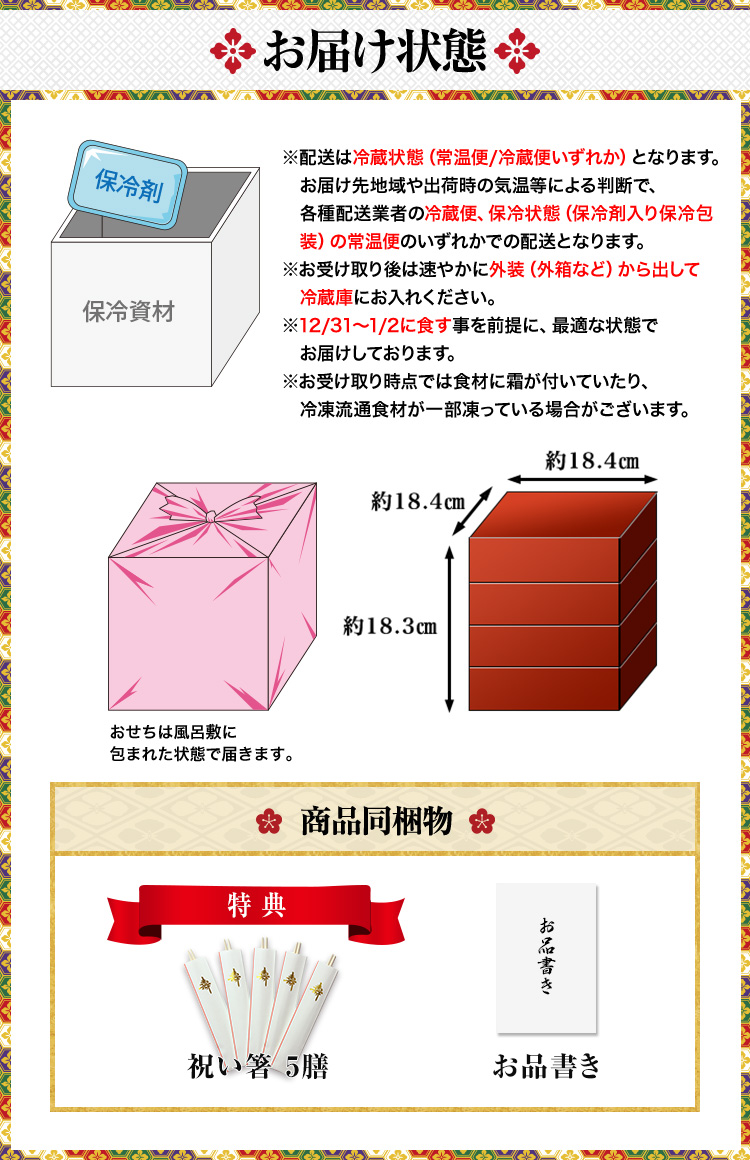 お届け状態
