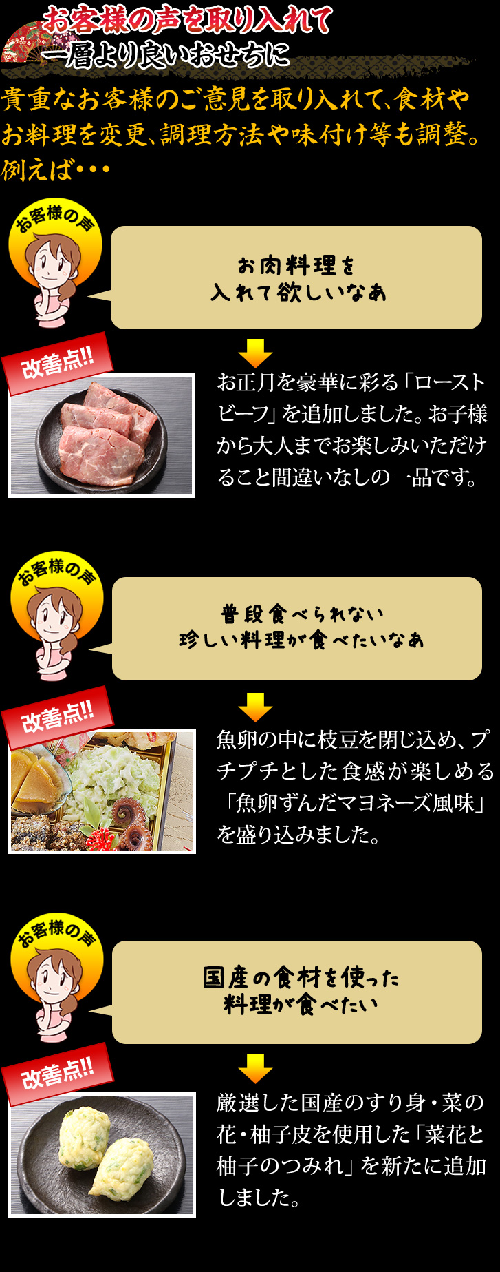 お客様の声を取り入れて一層より良いおせちに 貴重なお客様のご意見を取り入れて、食材やお料理を変更、調理方法や味付け等も調整。例えば… お肉料理を入れて欲しいなあ→お正月を豪華に彩る「ローストビーフ」を追加しました。お子様から大人までお楽しみいただけること間違いなしの一品です。 普段食べられない珍しい料理が食べたいなあ→魚卵の中に枝豆を閉じ込め、プチプチとした食感が楽しめる「魚卵ずんだマヨネーズ風味」を盛り込みました。 国産の食材を使った料理が食べたい→厳選した国産のすり身・菜の花・柚子皮を使用した「菜花と柚子のつみれ」を新たに追加しました。