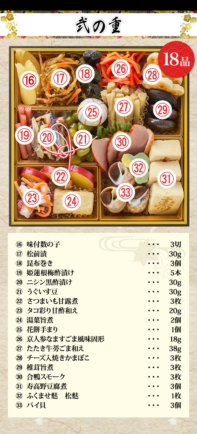 弐の重