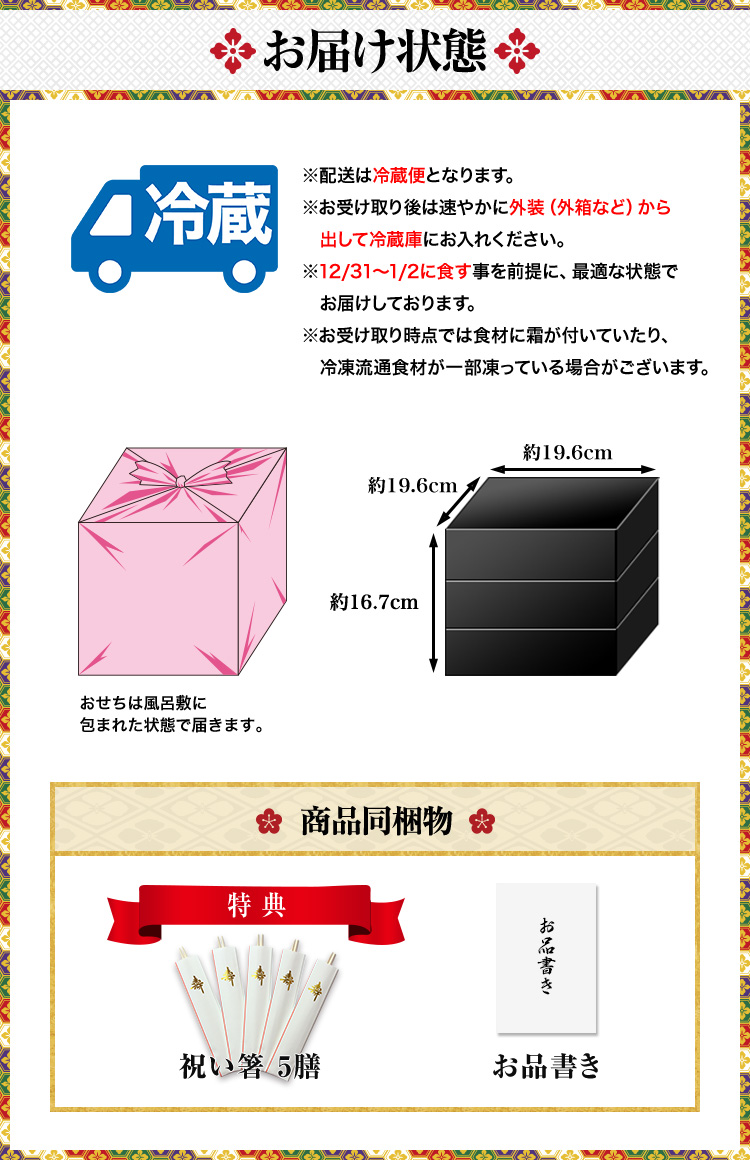 お届け状態