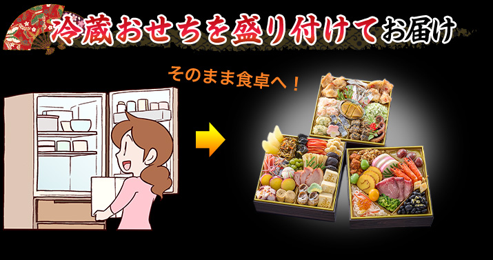 冷蔵おせちを盛り付けてお届け