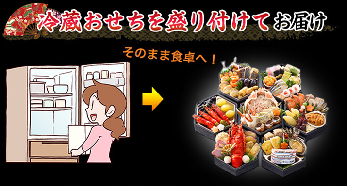 冷蔵おせちを盛り付けてお届け