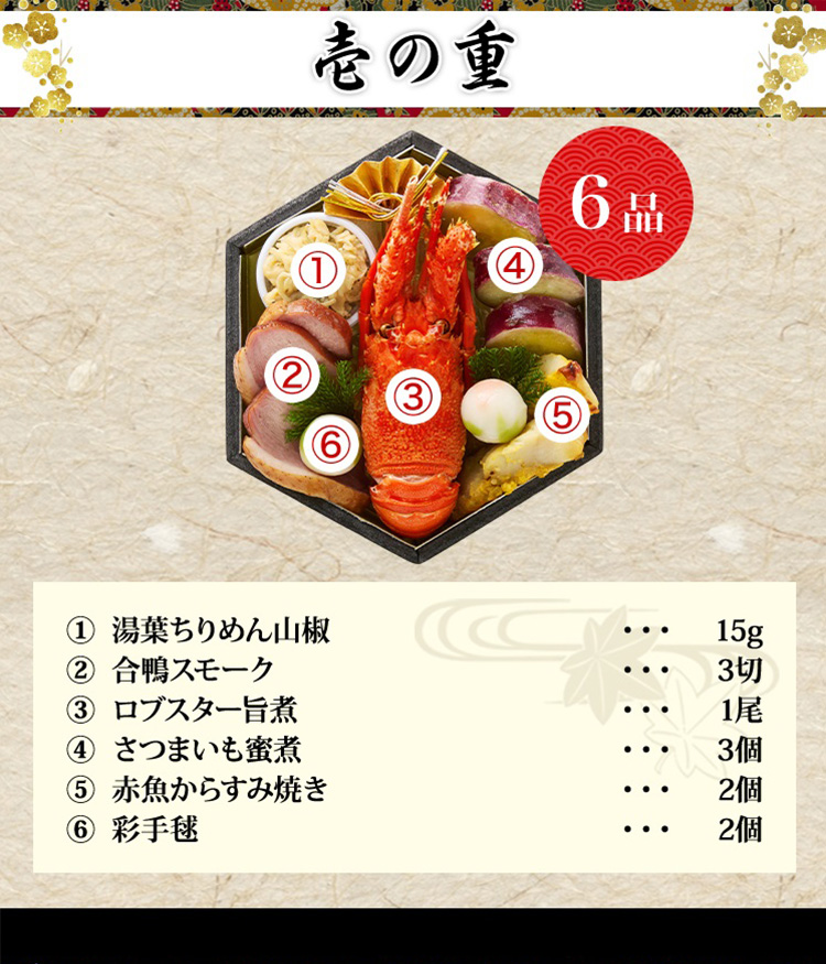壱の重