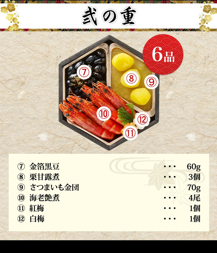 弐の重