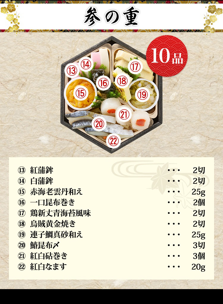 参の重