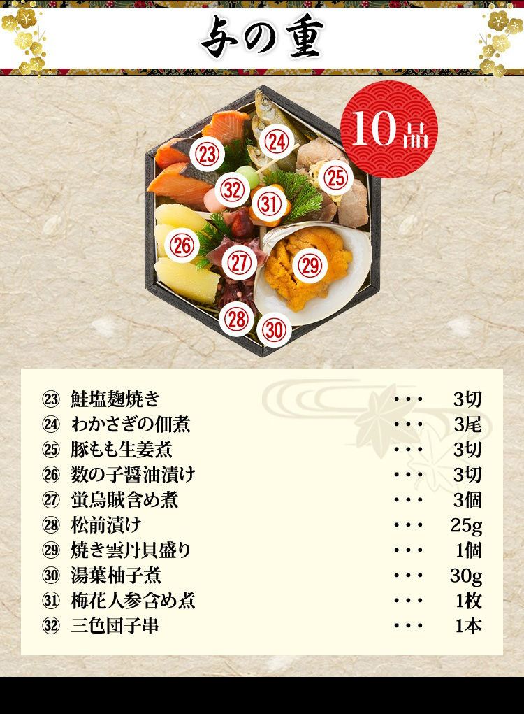 与の重