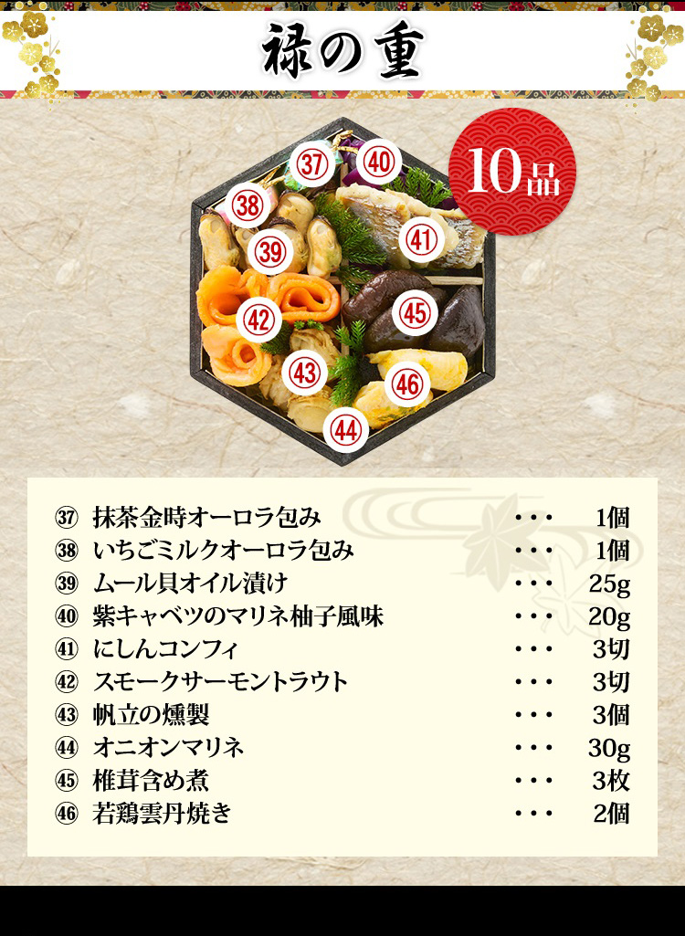 禄の重