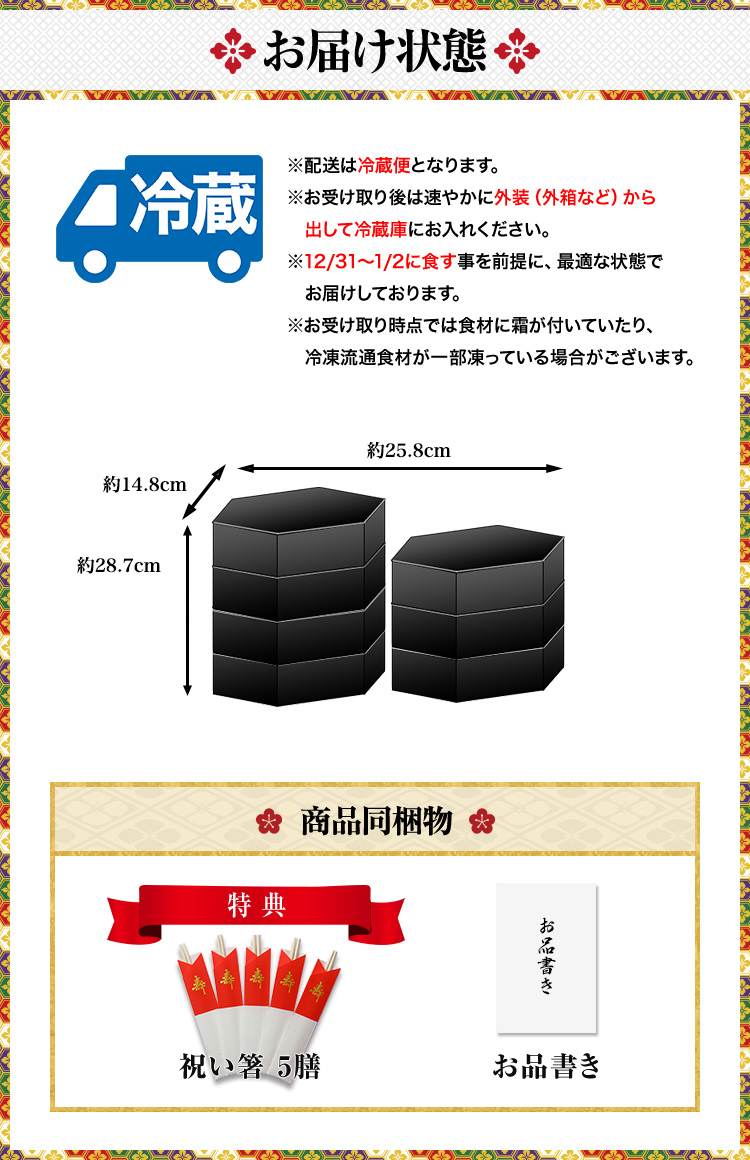 お届け状態
