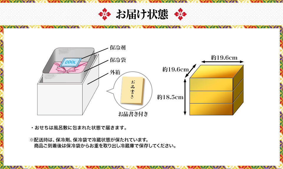 お届け状態