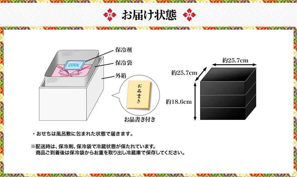 お届け状態