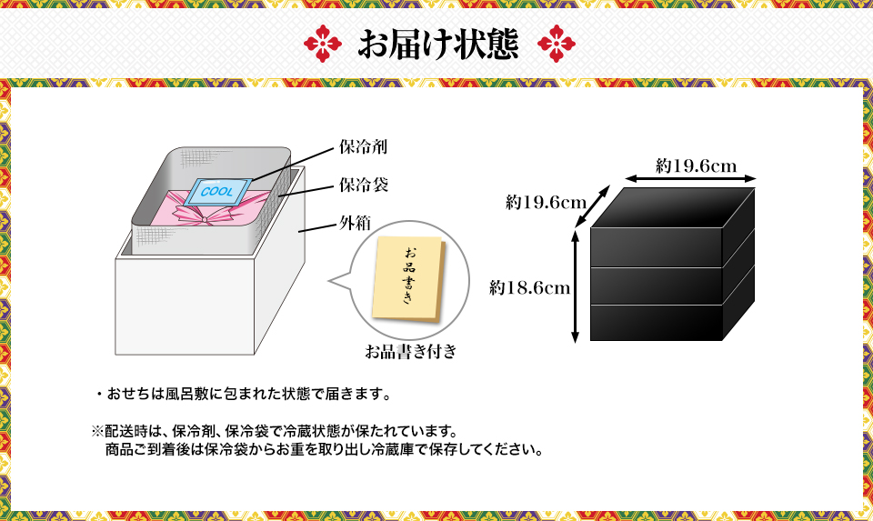 お届け状態
