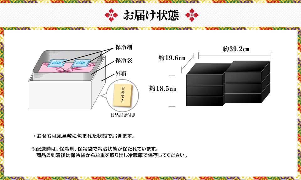 お届け状態