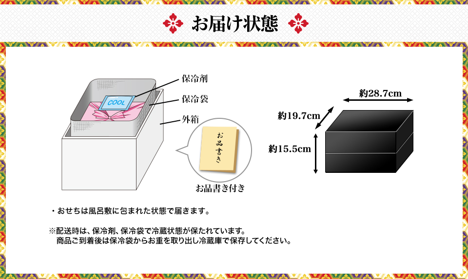 お届け状態