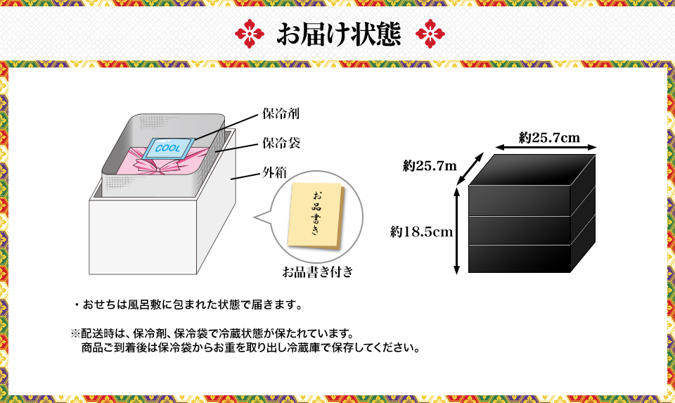 お届け状態
