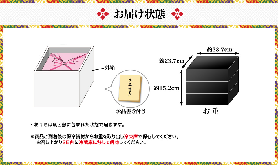 お届け状態