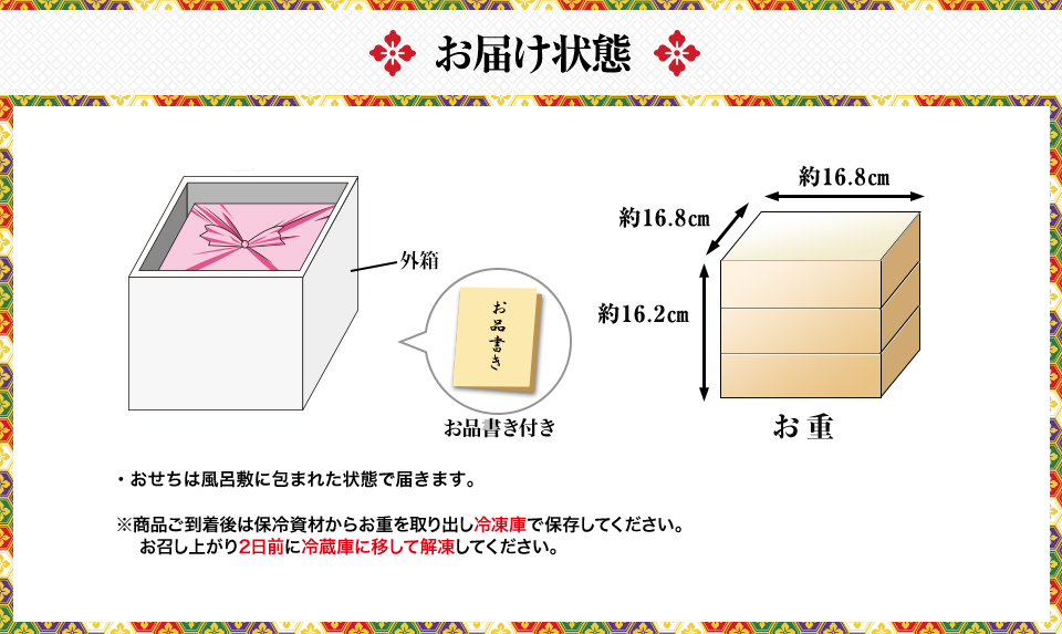 お届け状態