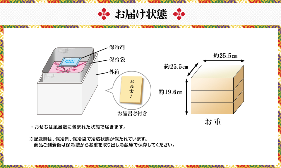 お届け状態
