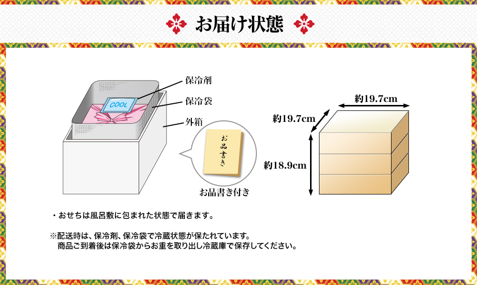 お届け状態
