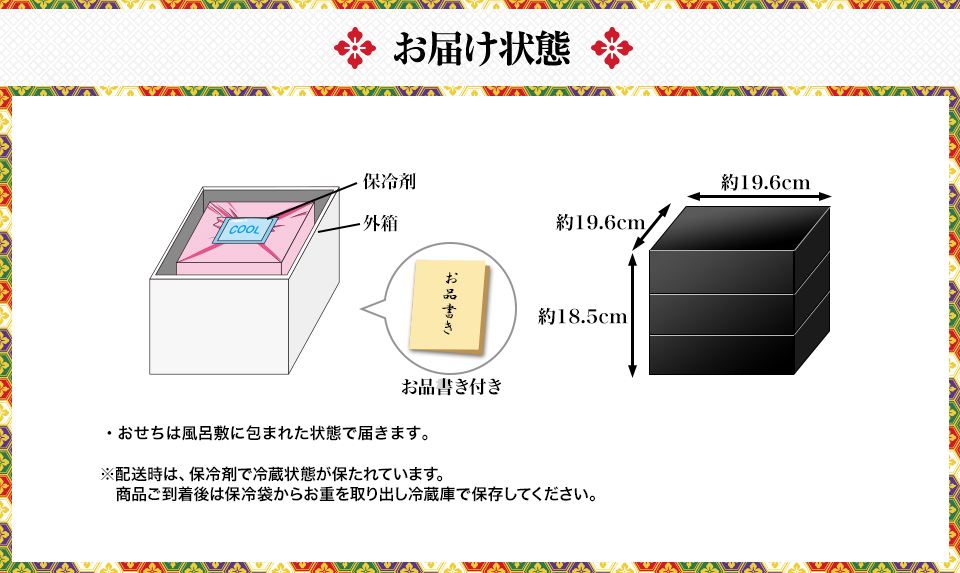 お届け状態