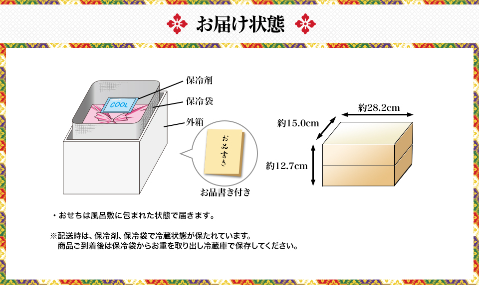 お届け状態