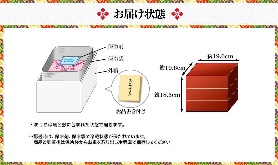 お届け状態