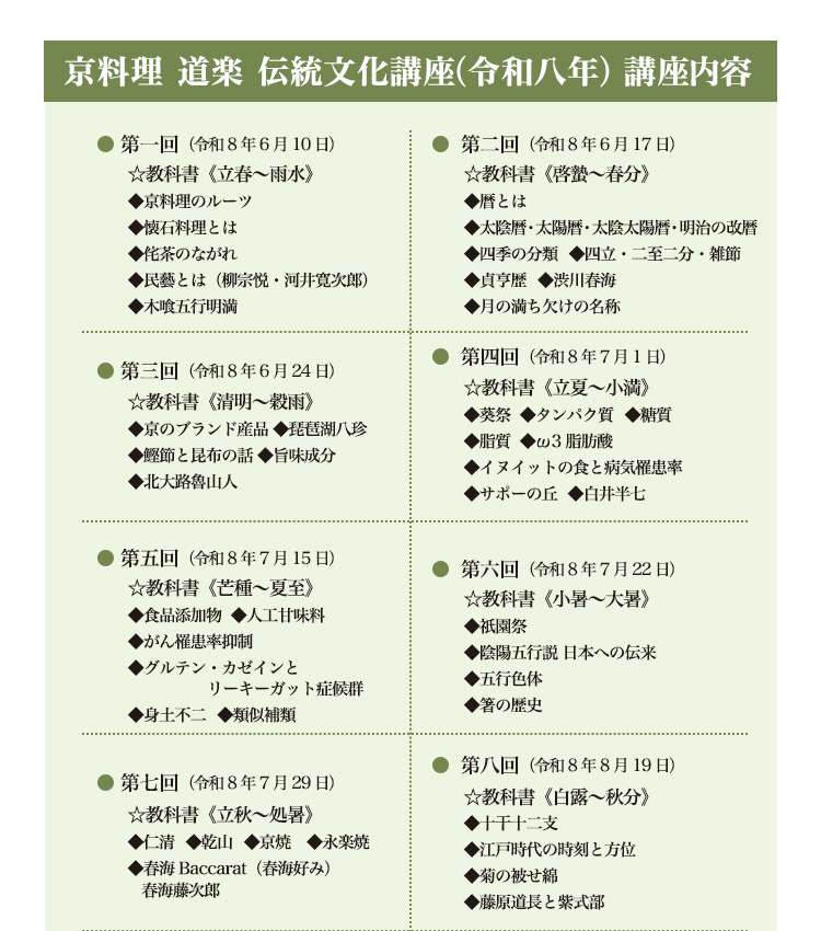 講座内容詳細