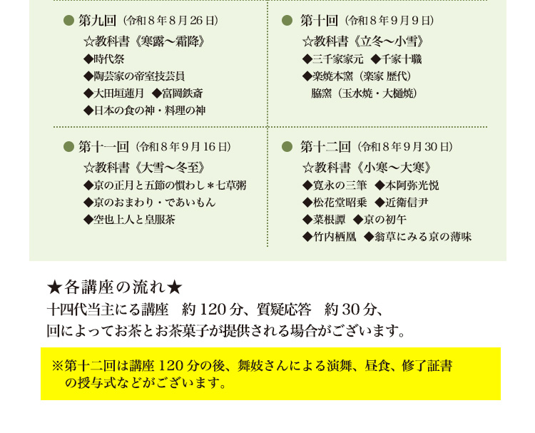 講座内容詳細