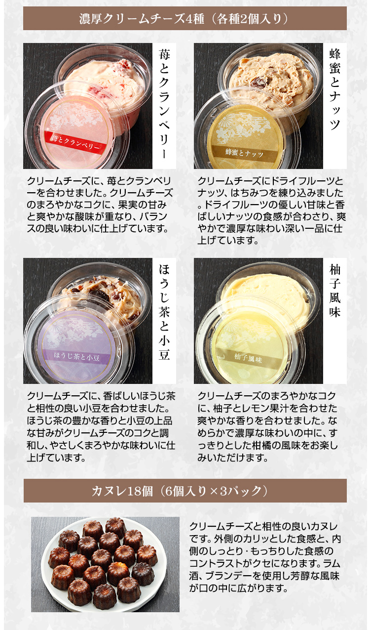 種類