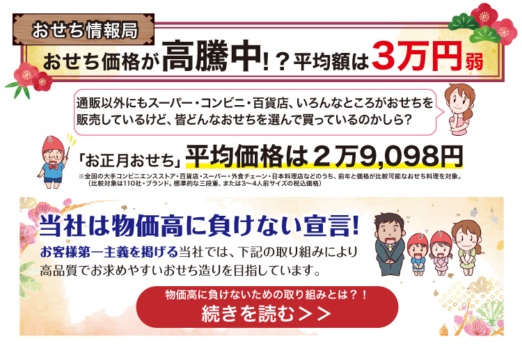 おせち価格が高騰中