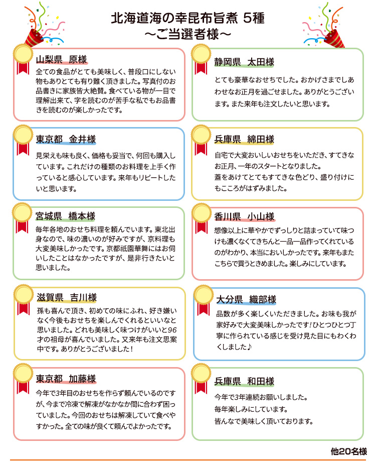 おせちアンケート結果発表