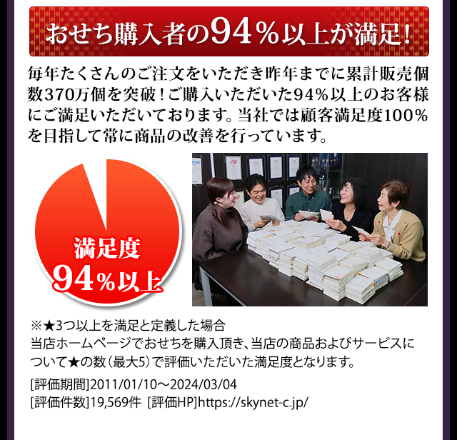 おせち購入者の94％以上が満足！