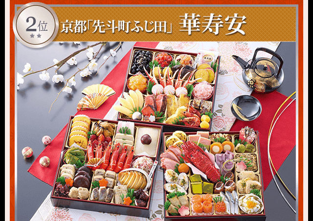 2位 京都先斗町「ふじ田」 華寿安